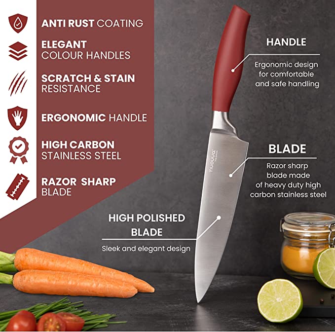 Professional Kitchen Knife Set – 7pcs Multi Colour Kitchen Knives – 360 Degree Rotating Knife Block Sharp Stainless Steel Blades – by nuovva